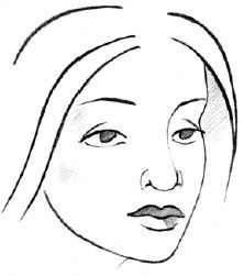 Теодор Шварц - Читаем лица. Физиогномика