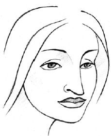 Теодор Шварц - Читаем лица. Физиогномика