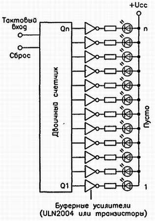Михаил Николаенко - Самоучитель по радиоэлектронике