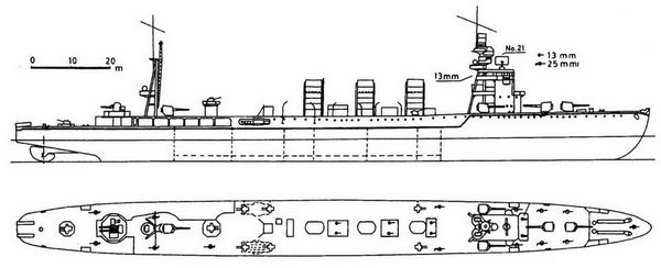 Андрей Михайлов - Легкие крейсера Японии. 1917-1945 гг