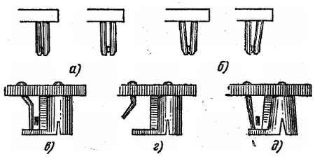 Василий Трояновский - Ремонт часов