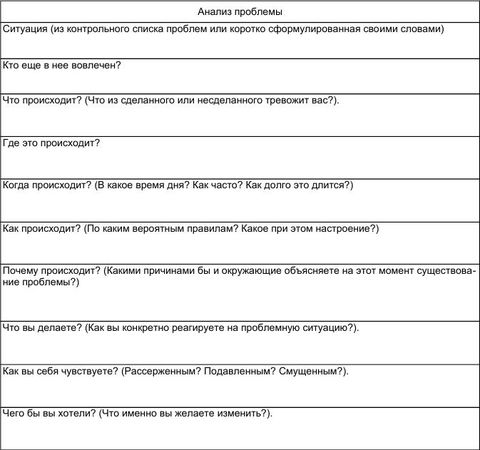 Мэтью Маккей, Марта Дэвис и др. - Как победить стресс и депрессию