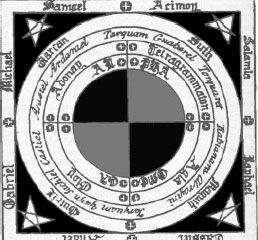 Сергей Гордеев - Тайные учения. Алхимия, гипноз и магия