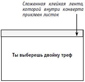 Питер Арнольд - 50 отборных карточных фокусов