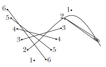 Елена Шилкова - Вышивка по бумаге