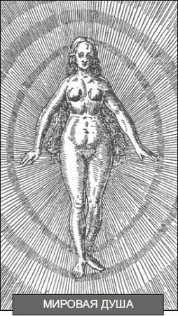 Сергей Гордеев - Тайные учения. Алхимия, гипноз и магия