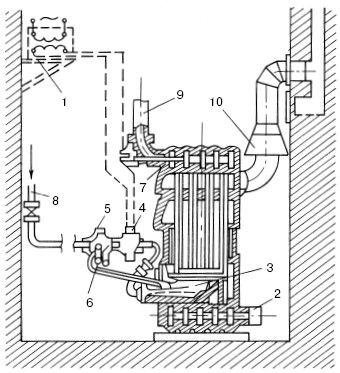 Людмила Смирнова - Отопление и водоснабжение загородного дома