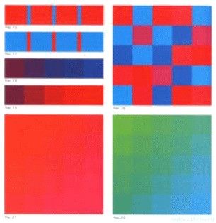 Иоханнес Иттен - Искусство цвета