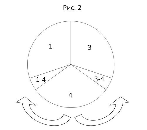 Оксана Кабачек - Врата в бессознательное: Набоков плюс