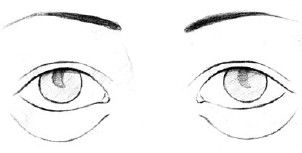 Теодор Шварц - Читаем лица. Физиогномика