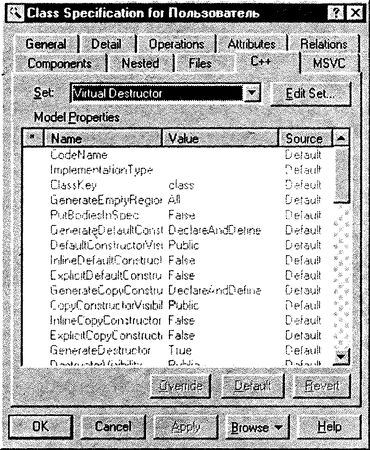 Терри Кватрани - Rational Rose 2000 и UML. Визуальное моделирование