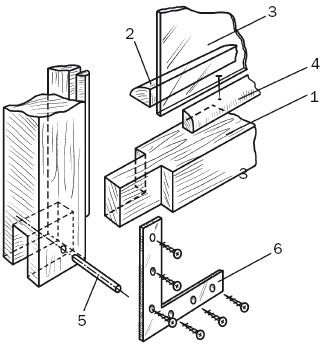 Галина Серикова - Балконы, лоджии, террасы, беседки, гаражи, навесы
