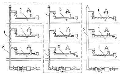 Людмила Смирнова - Отопление и водоснабжение загородного дома