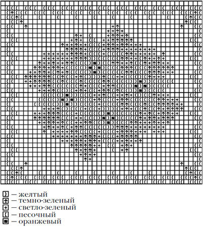 Елена Шилкова - Вышивка по бумаге