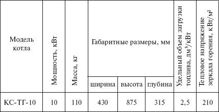 Людмила Смирнова - Отопление и водоснабжение загородного дома