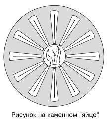 Виктор Чирков - Тропа плача