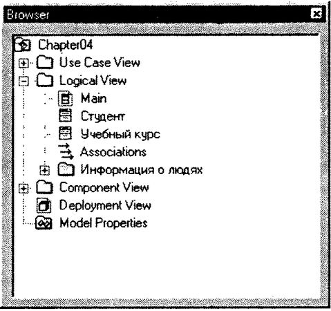Терри Кватрани - Rational Rose 2000 и UML. Визуальное моделирование