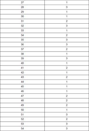 Олеся Юдаева - Тесты по дисциплине "Введение в языкознание"