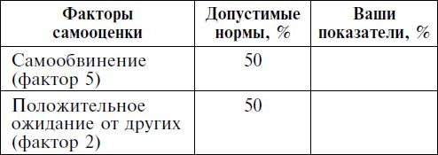 Роза Сябитова - Мужчина твоей мечты. Найти и быть с ним счастливой. Советы...