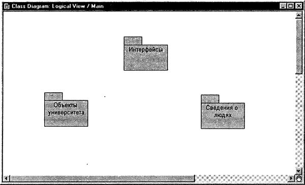Терри Кватрани - Rational Rose 2000 и UML. Визуальное моделирование