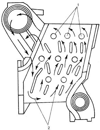 Людмила Смирнова - Отопление и водоснабжение загородного дома