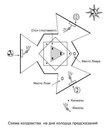 Виктор Чирков - Тропа плача