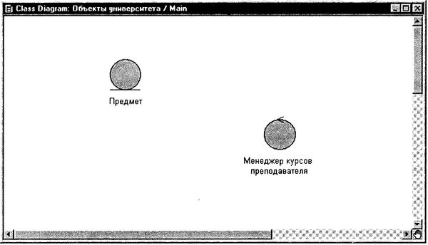 Терри Кватрани - Rational Rose 2000 и UML. Визуальное моделирование