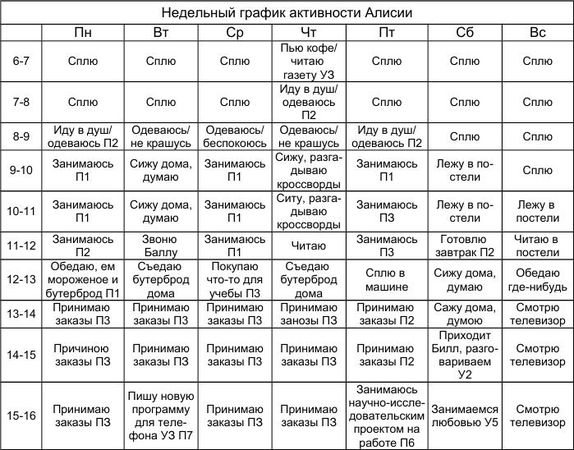 Мэтью Маккей, Марта Дэвис и др. - Как победить стресс и депрессию