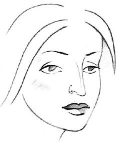 Теодор Шварц - Читаем лица. Физиогномика