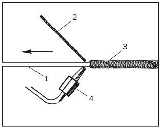 Галина Серикова - Балконы, лоджии, террасы, беседки, гаражи, навесы