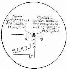 Министерство обороны СССР - Наставление по стрелковому делу снайперская...