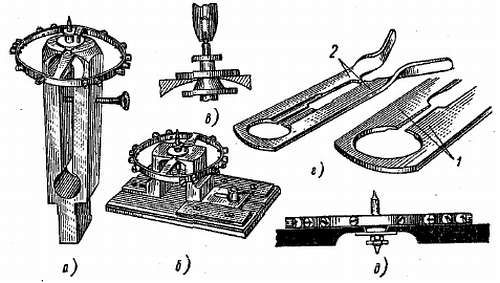 Василий Трояновский - Ремонт часов