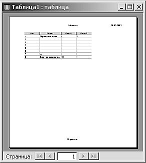 Роман Кравцов - Домашний компьютер