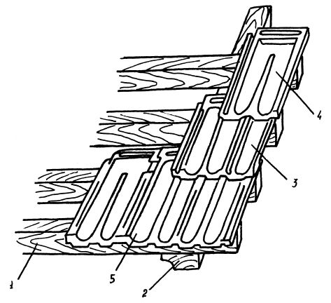 Аурика Луковкина - Архитектура и устройство крыши