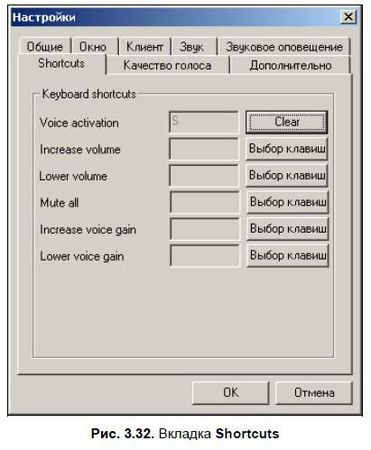 Сергей Фрузоров - Бесплатные разговоры через Интернет