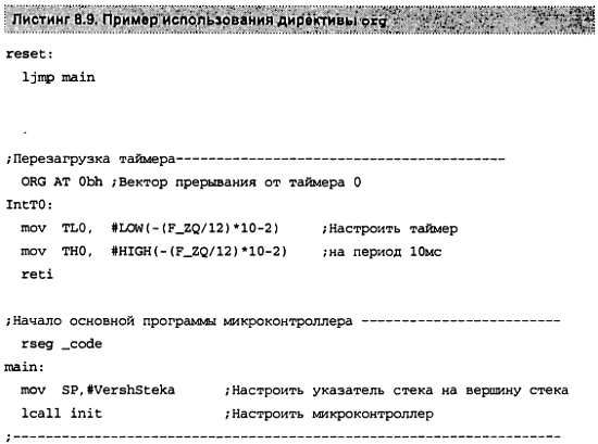Александр Микушин - Занимательно о микроконтроллерах
