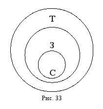 Дмитрий Гусев - Краткий курс логики: Искусство правильного мышления