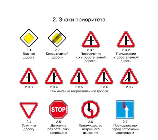 Коллектив авторов - ПДД+Штрафы 2013. Карманный справочник