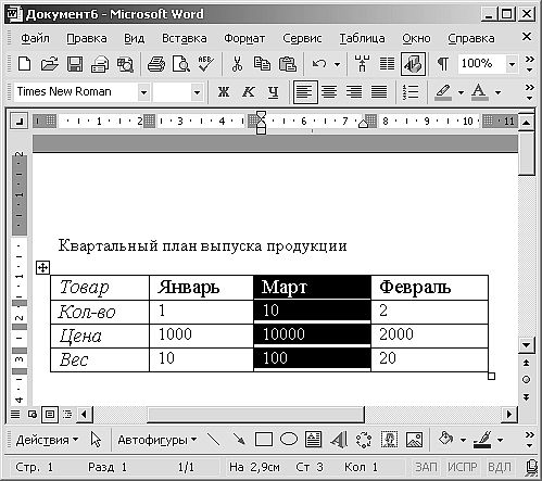 Роман Кравцов - Домашний компьютер