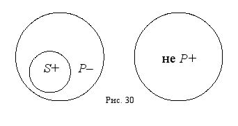 Дмитрий Гусев - Краткий курс логики: Искусство правильного мышления