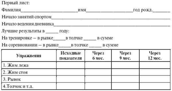 Леонид Дворкин - Подготовка юного тяжелоатлета