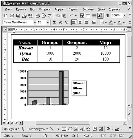 Роман Кравцов - Домашний компьютер