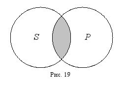 Дмитрий Гусев - Краткий курс логики: Искусство правильного мышления