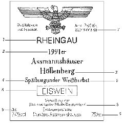Ирина Трущ - Винный Этикет