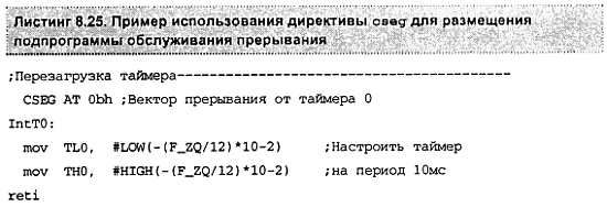 Александр Микушин - Занимательно о микроконтроллерах