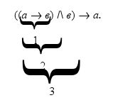 Дмитрий Гусев - Краткий курс логики: Искусство правильного мышления