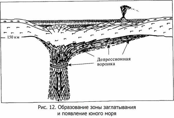 Александр Никонов - Верхом на бомбе. Судьба планеты Земля и ее обитателей
