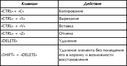 Роман Кравцов - Домашний компьютер