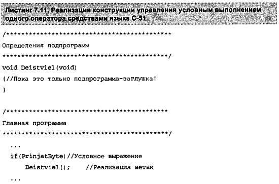 Александр Микушин - Занимательно о микроконтроллерах