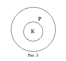 Дмитрий Гусев - Краткий курс логики: Искусство правильного мышления
